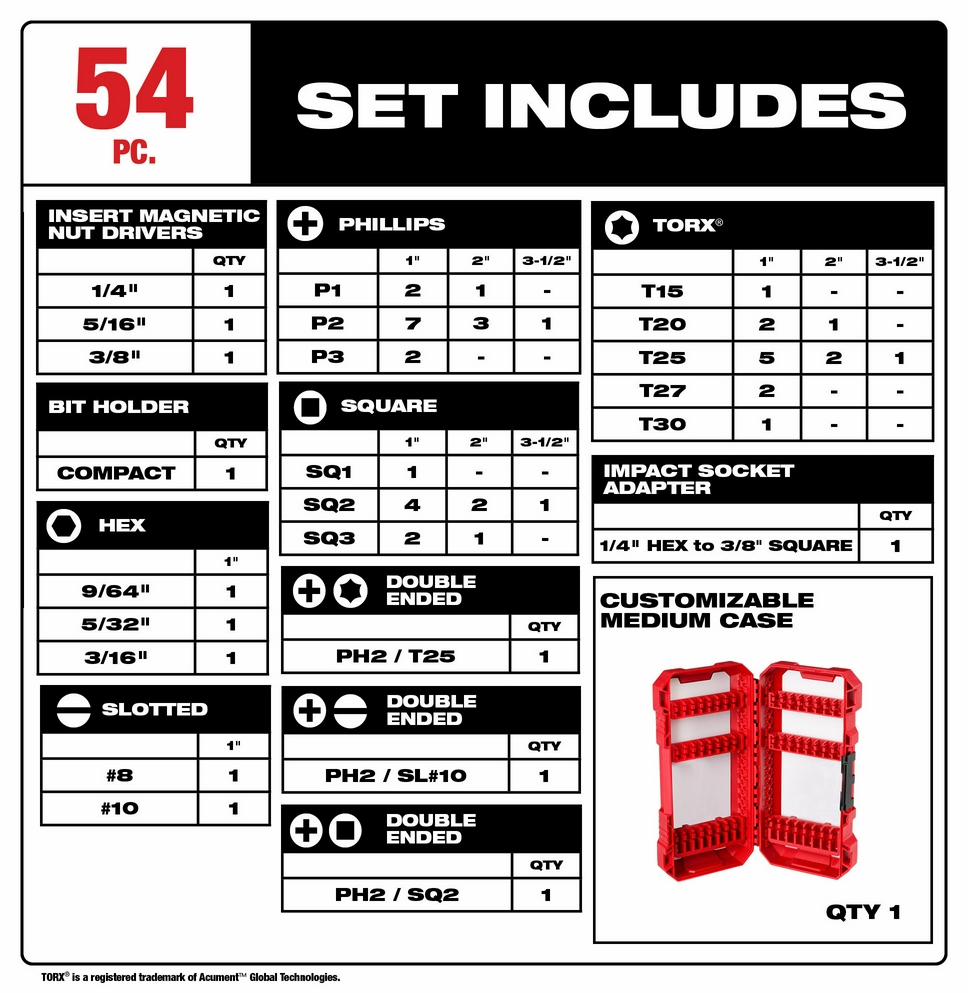 Gallery Image 7 - 4528792