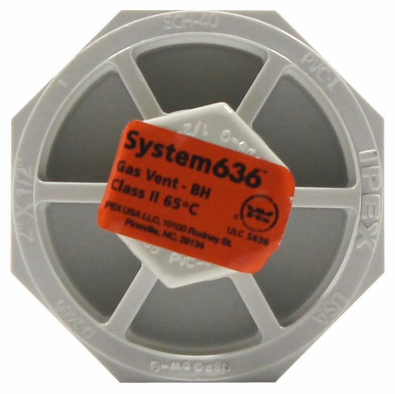 2" PVC FGV TEST PLUG AND BUSHING SYSTEM 636