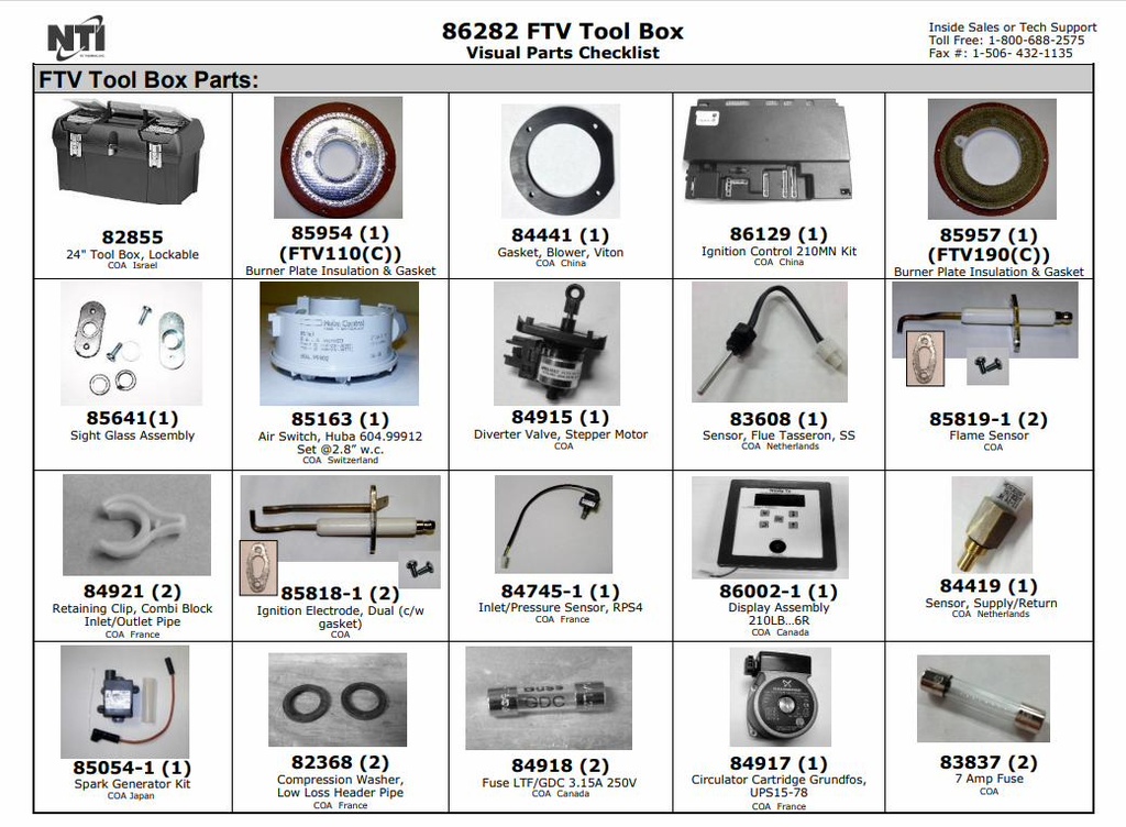 TOOL BOX FTV