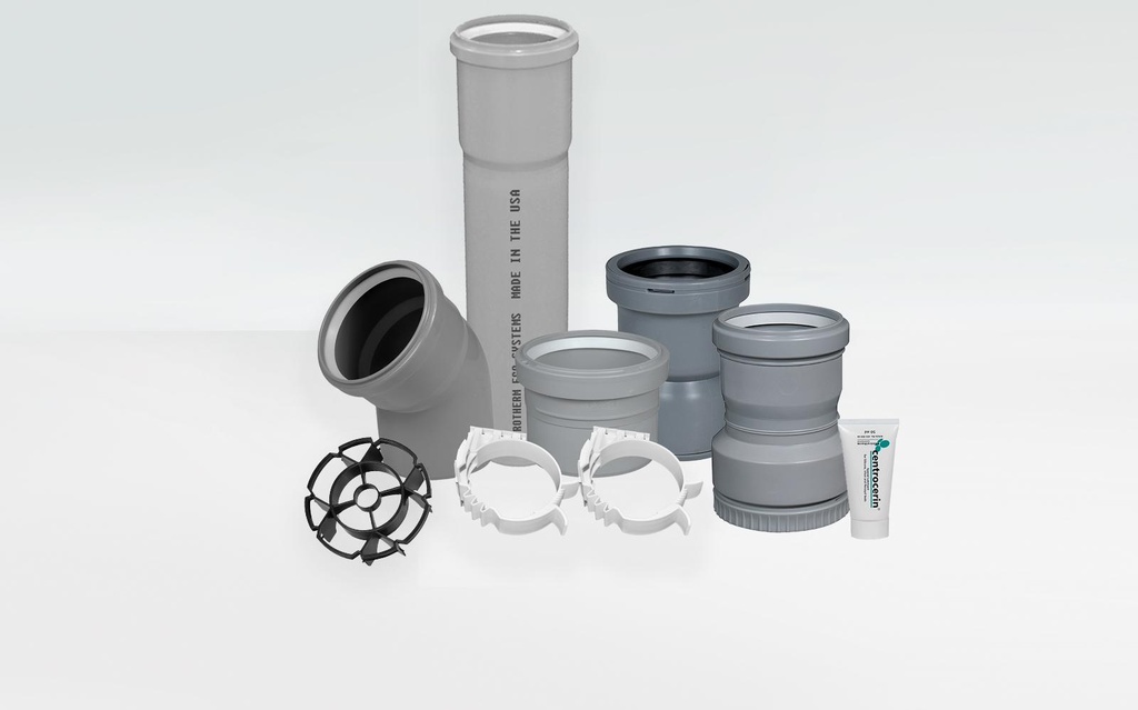 2" BlitzKit Horiztonal