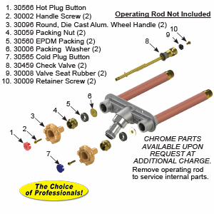 Model 22 Repair Kit Metal Handle