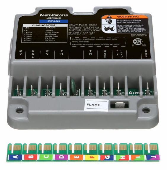 CNTL UNIV PROVEN PILOT