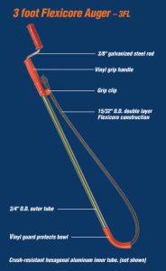 3' Closet Auger with Regular Head (must be ordered in multiples of six)