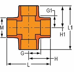 [3270434] 3/4" S Cross Flameguard