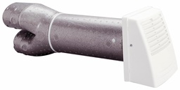 [7775745] TANDEM TRANSITION KIT