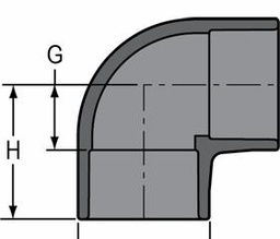 [7652085] 8 PVC 90 ELL SOC SCH80